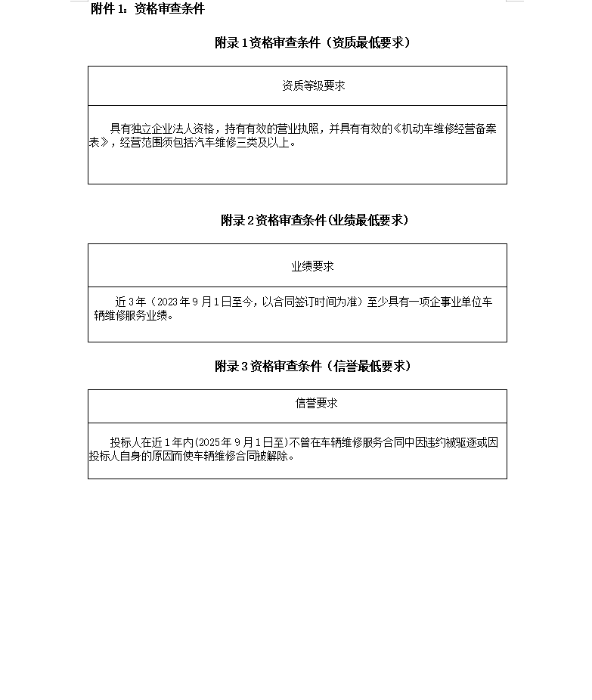 附件1