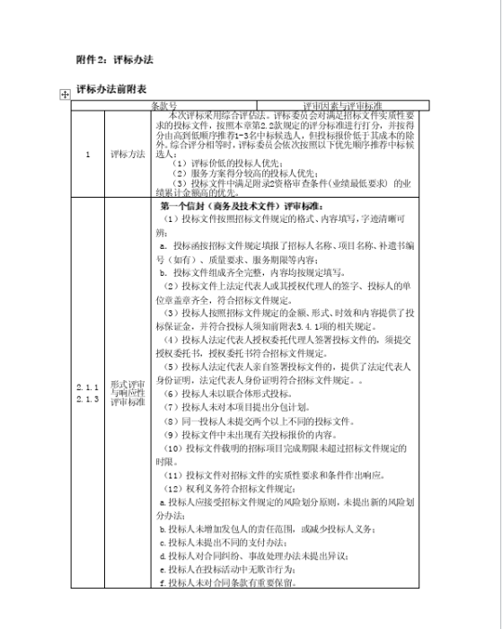 附件2-1